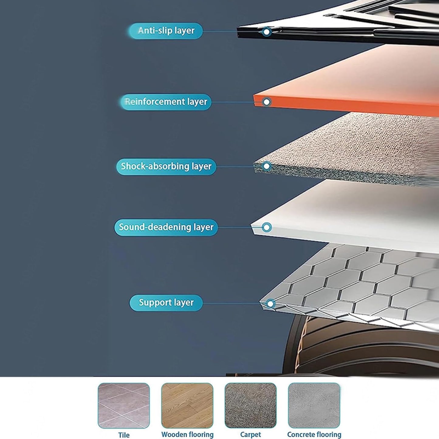 EQUIPO DE EJERCICIO DE RUEDA ABDOMINAL CON SOPORTE PARA CODO, RUEDA ABDOMINAL DE REBOTE AUTOMÁTICO, ENTRENAMIENTO