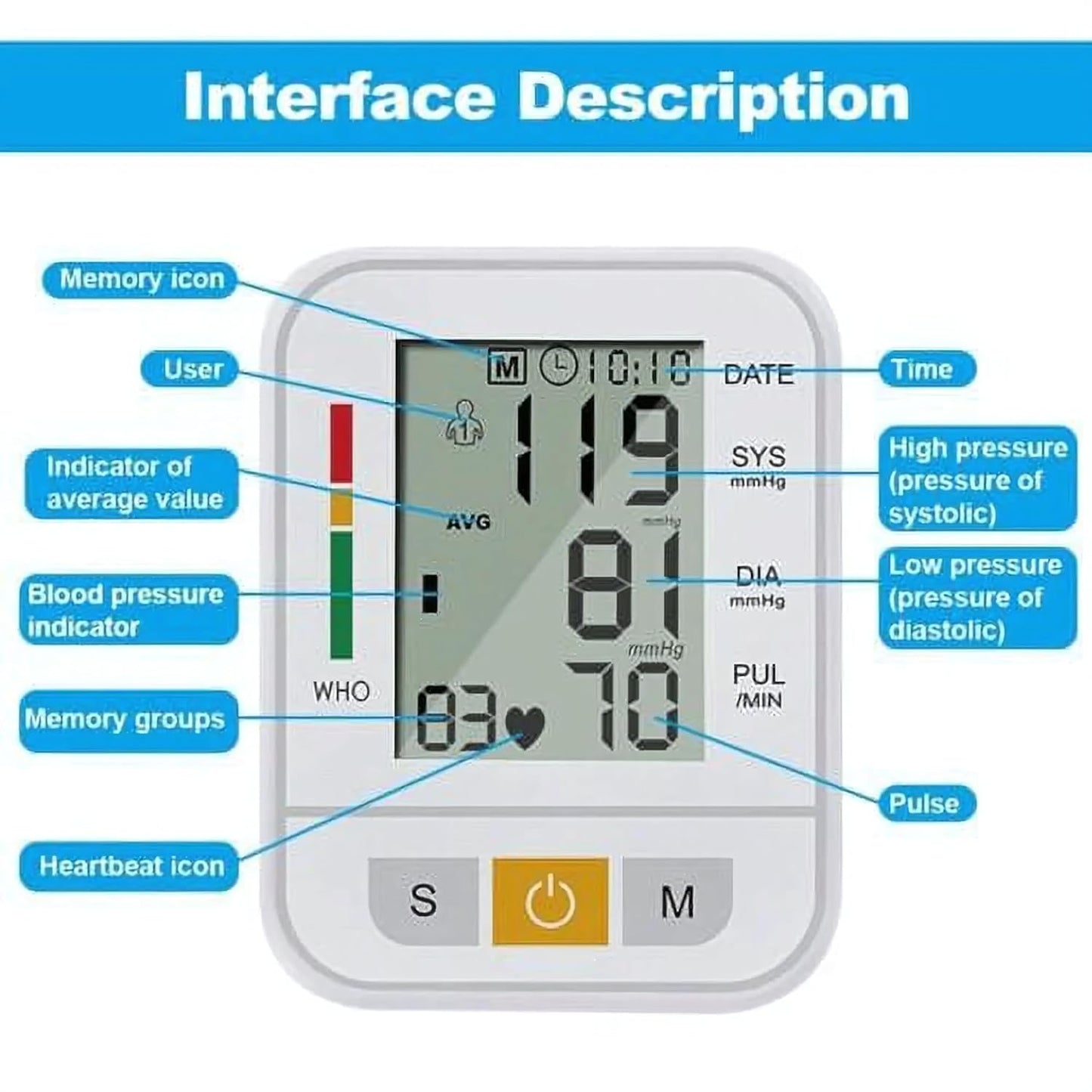 TENSIOMETRO DIGITAL DE BRAZO AUTOMÁTICO A PILAS
